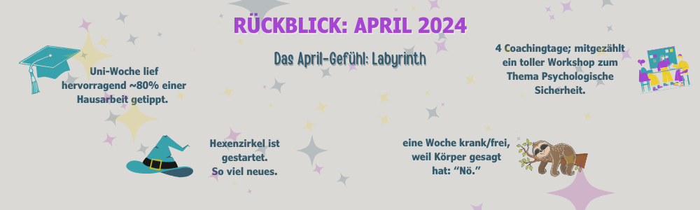 Recap: April 2024