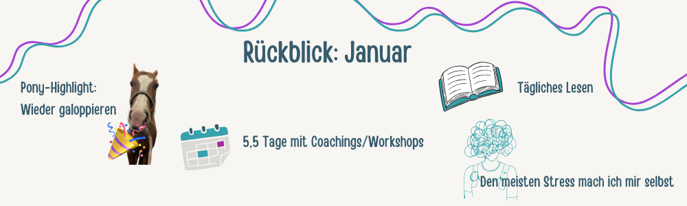 Recap: Januar 2025 Recap: Januar 2025