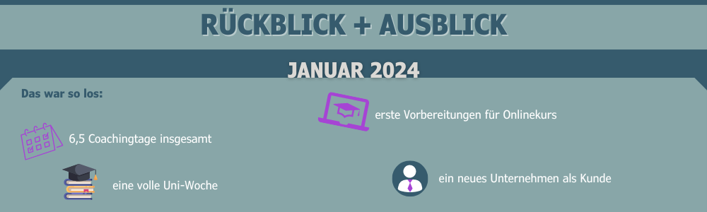 Recap: Januar 2024